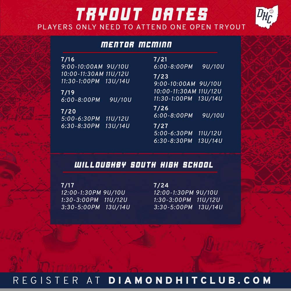 DHC-2022-tryouts-Cleveland-3