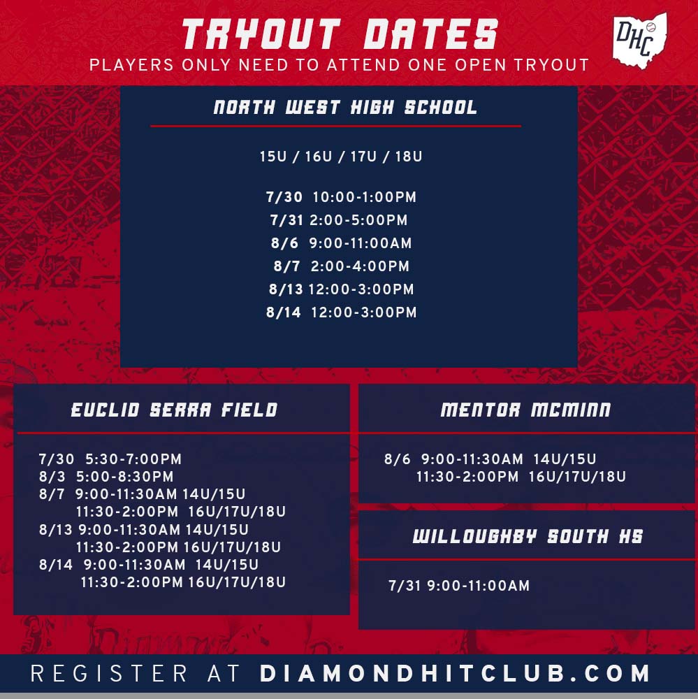 DHC-2022-tryouts-highschool-3